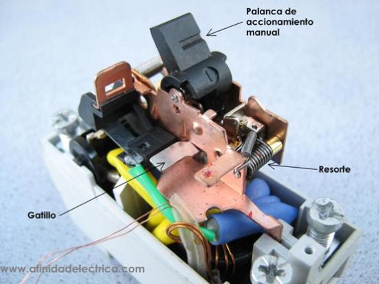 Disecci N De Un Disyuntor Diferencial Afinidad El Ctrica