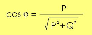 Con estos valores de P y Q y la siguiente fórmula obtenemos el factor de potencia instantáneo: