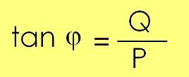 Con ellos y la siguiente ecuación calculamos la tangente del ángulo φ :