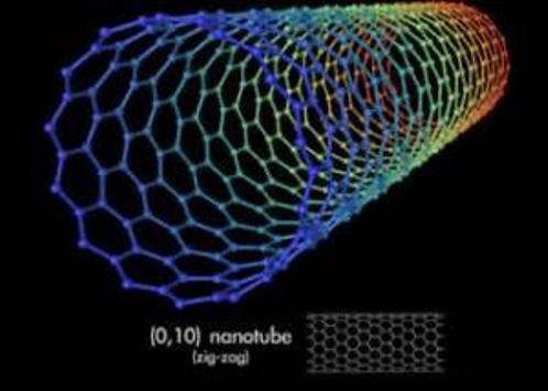 Los nuevos supercapacitores mejorados con nanotubos pueden fabricarse en cualquiera de los tamaños disponibles hoy en día y se pueden producir empleando tecnología convencional.
