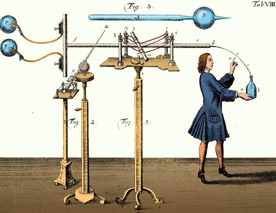 Volta investigó como producir electricidad por reacciones químicas y en el año 1800 inventó un dispositivo conocido como la "Pila de Volta", que producía cargas eléctricas por una reacción química.