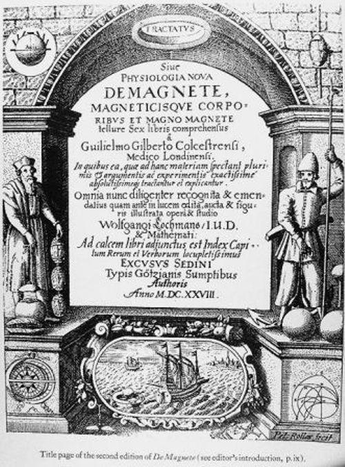 Gilbert publicó en latín un tratado titulado "De Magnete", sobre el magnetismo y las propiedades de atracción del ámbar.
