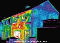 Las 10 maneras más sencillas de reducir el consumo de energía en el