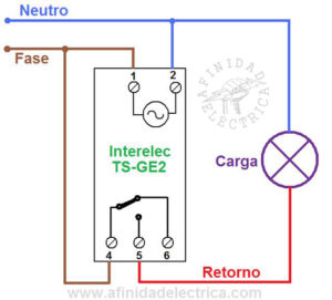 Cómo se instala un reloj temporizador Afinidad Eléctrica